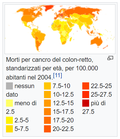 Mortalità